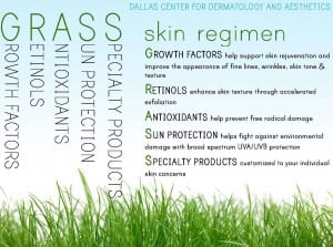 GRASS skin regimen