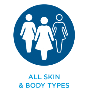 All skin and body types